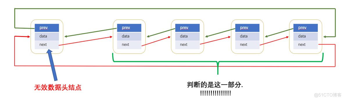 数据结构之双链表_双链表_06