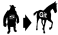 Git和SVN之间的五个基本区别