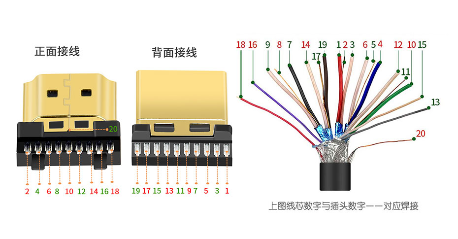 14芯hdmi接线图教程图片