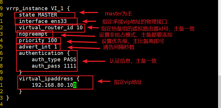 LVS+Keepalived高可用群集_vim_05