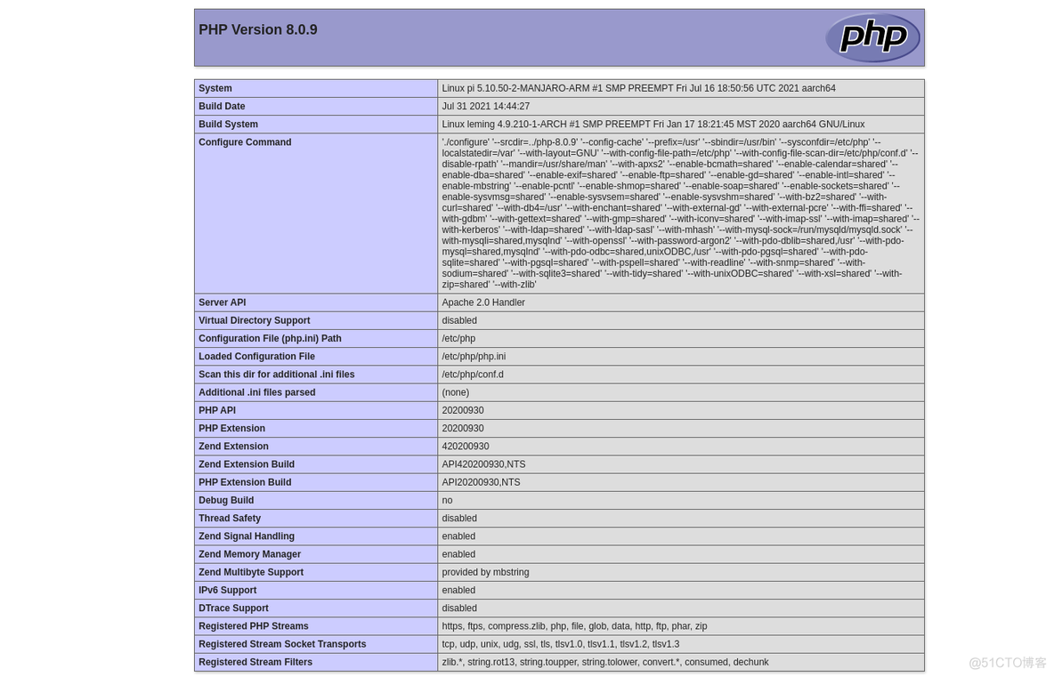 ArchLinux搭建apache服务器并支持PHP_资源文件