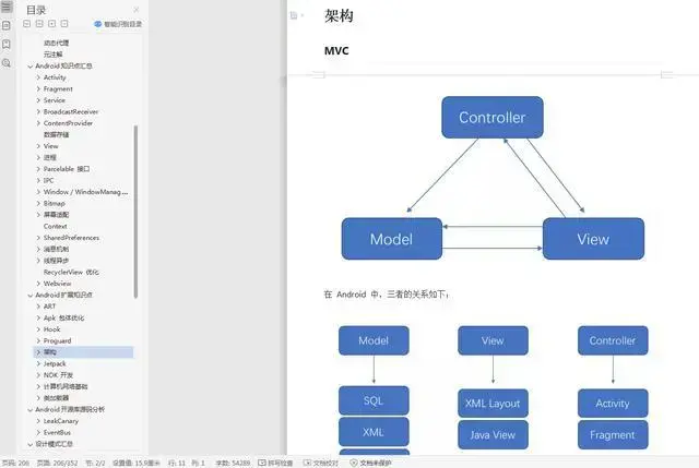 深入浅出Android！带你一起探究Android事件分发机制，跳槽薪资翻倍_android_09