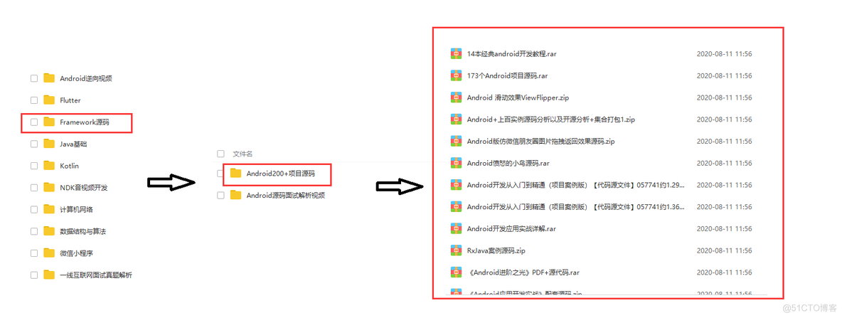 厉害了！这些年我所经历的所有面试，持续更新中_线程安全_03