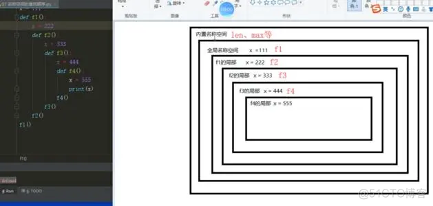 一周知识总结_数据_07