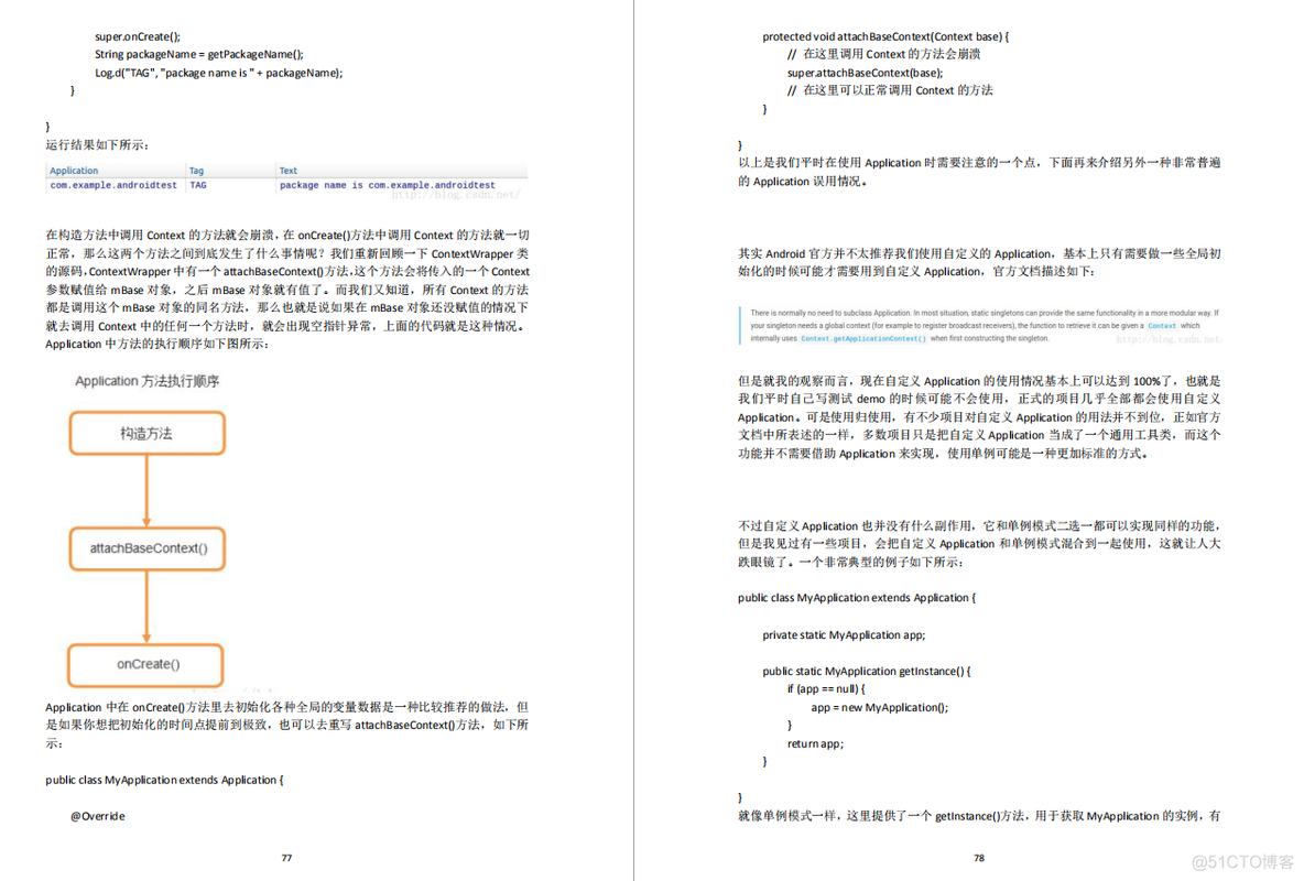 8年Android开发教你如何写简历，社招面试心得_java_02