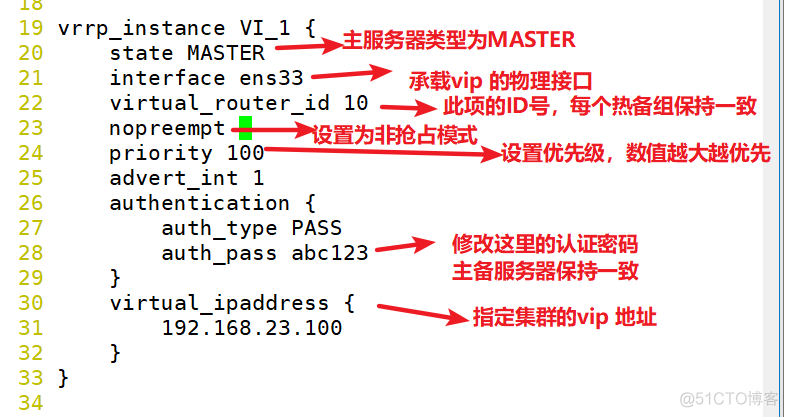 部署 LVS + keepalived 高可用负载均衡集群_html_02