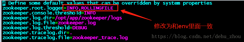 修改Zookeeper输出日志 zookeeper.out输出路径【转】_日志文件_04