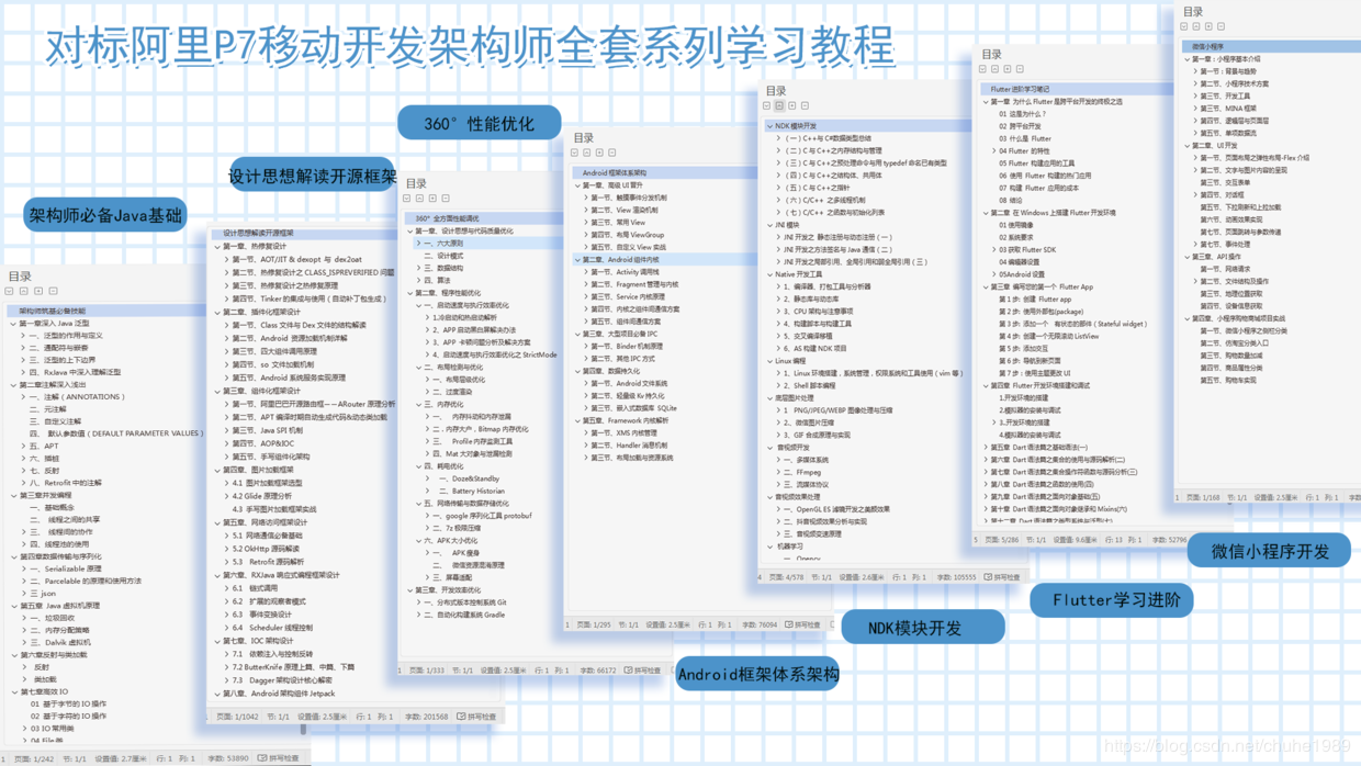 百度、阿里、滴滴、新浪的面试心经总结，面试资料分享_java_12