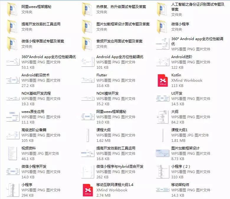 双非本科字节跳动Android面试题分享，成功拿下大厂offer_功能点_02