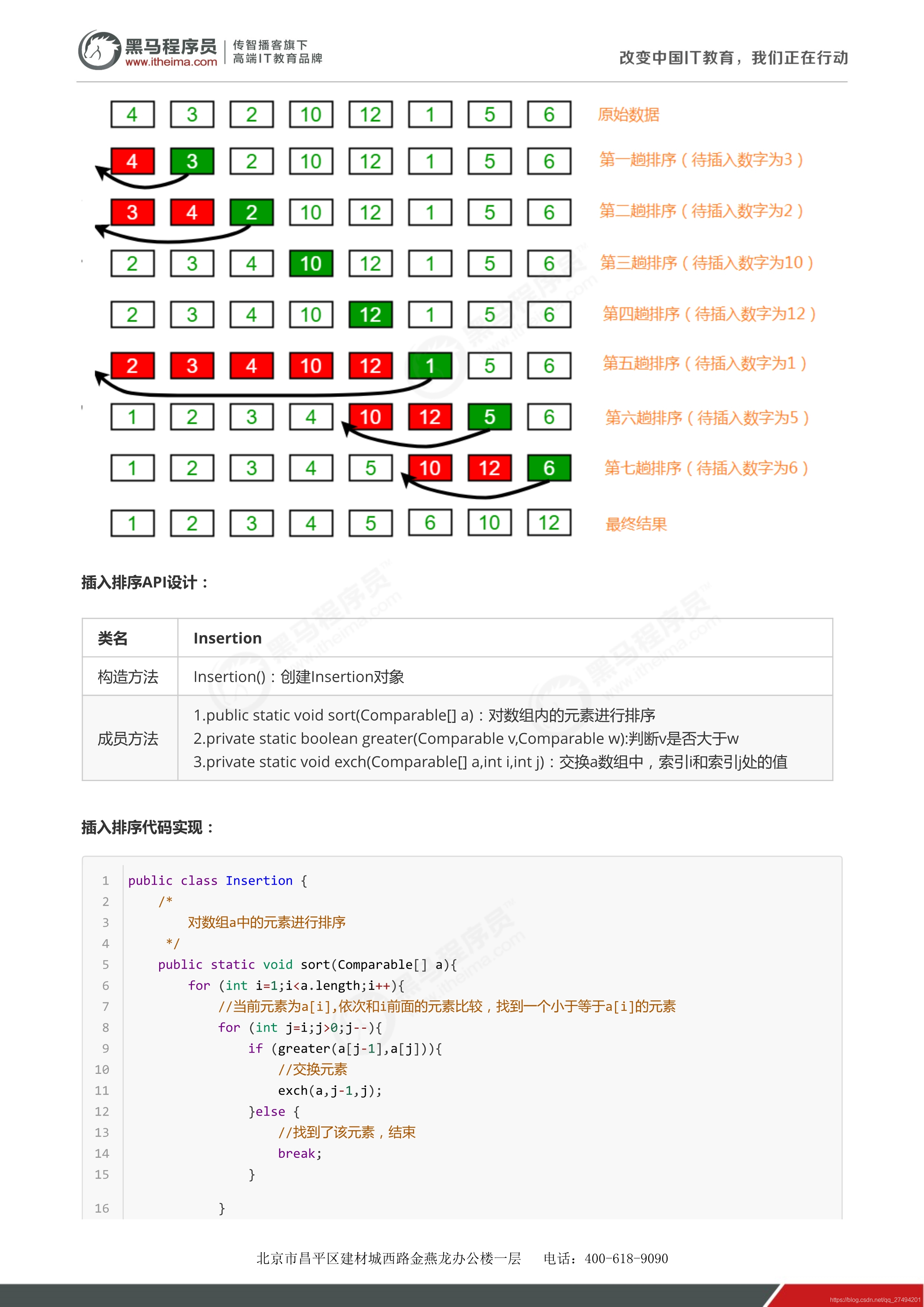 冒泡、选择、插入、希尔、归并、快速排序、排序的稳定性、测试算法时间消耗_算法_15