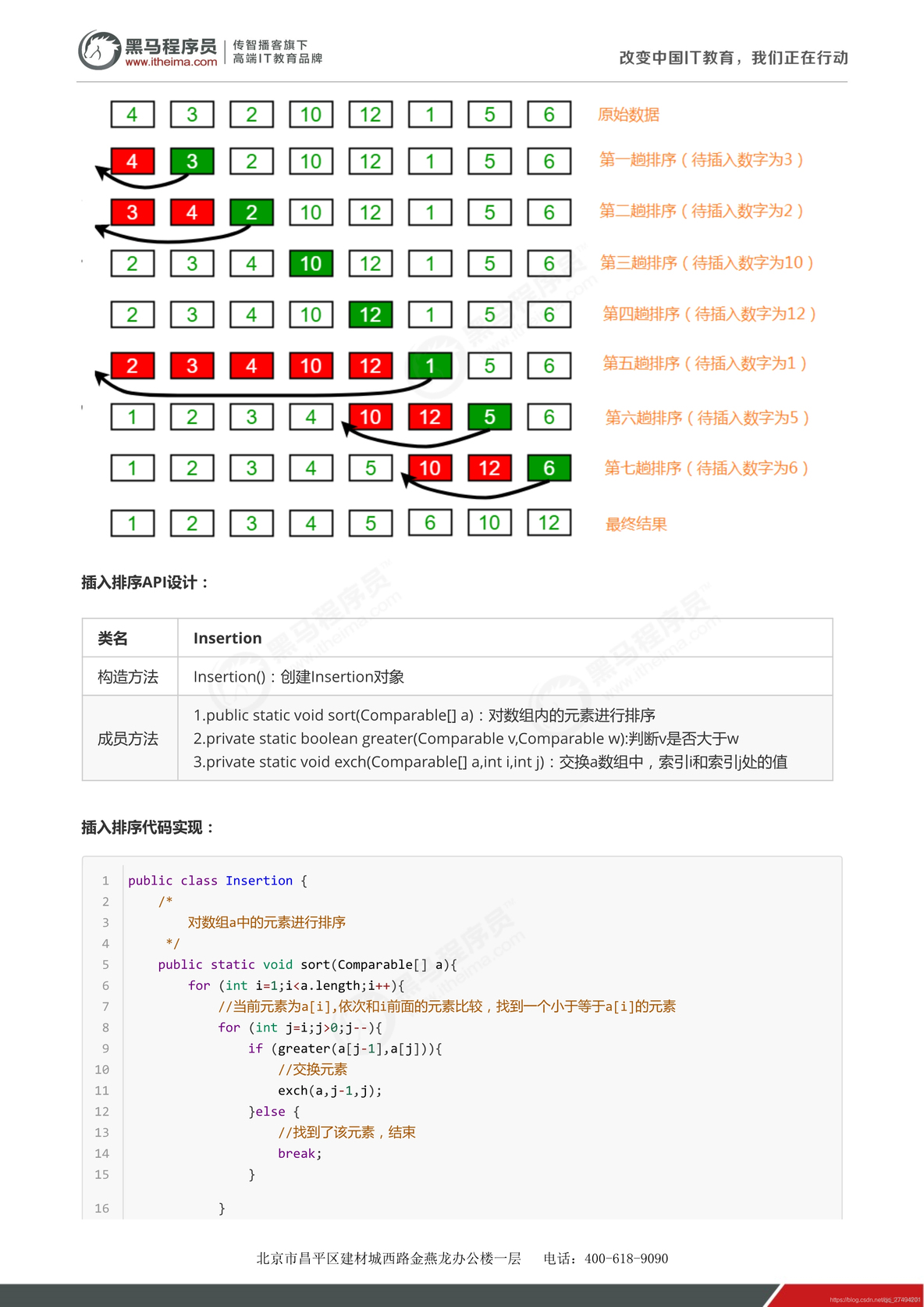 冒泡、选择、插入、希尔、归并、快速排序、排序的稳定性、测试算法时间消耗_java_15