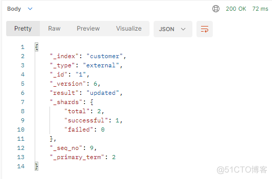 【ElasticSearch（四）】PUT&POST更新数据、DELETE删除数据、_bulk批量操作_ElasticSearch_03