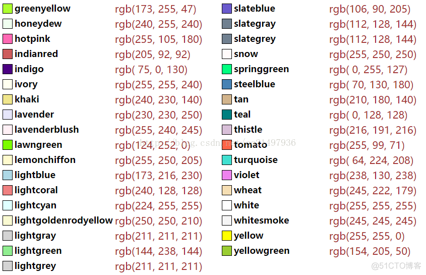 qml开发笔记(附表一)：qml可识别的color表：颜色--名称--RGB_rgb_03