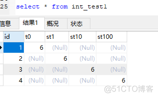 mysql的int和int(n)的区别_创建表