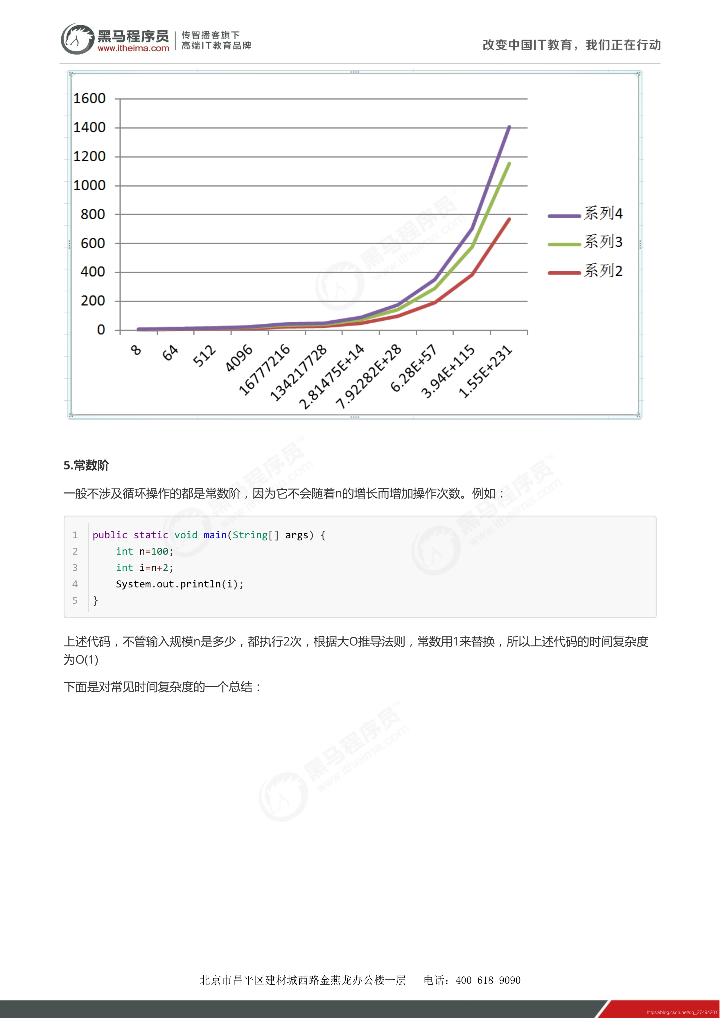 时间复杂度和空间复杂度_时间复杂度与空间复杂度_12