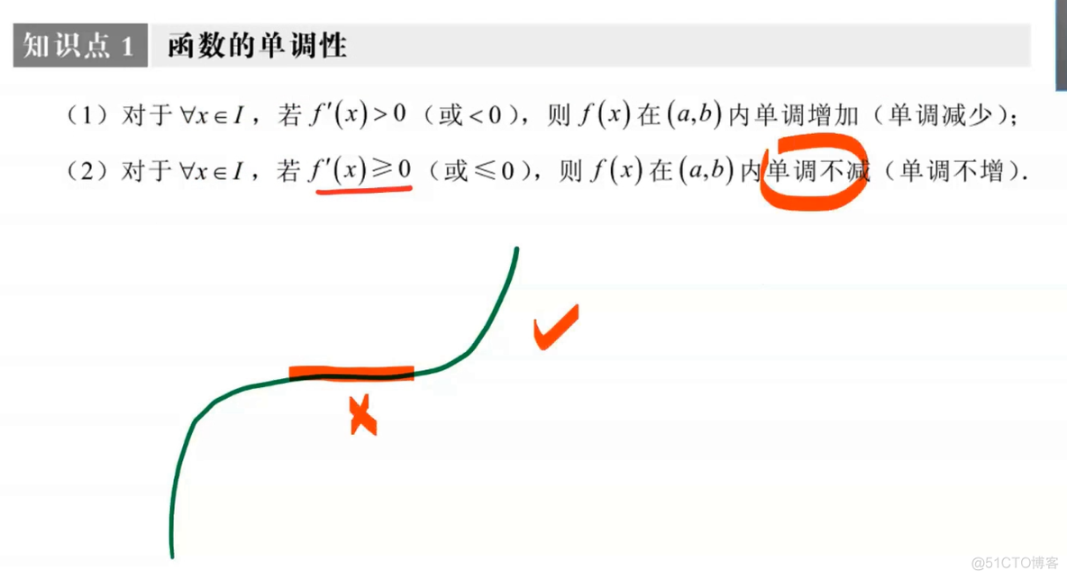 09 导数的微分学应用_单调性_03