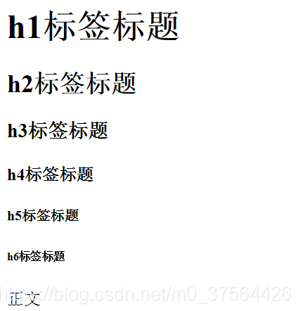 前端一HTML:四: html标签_a标签