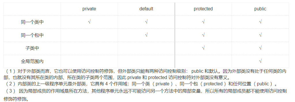 牛客java专项练习-day19_数据_24