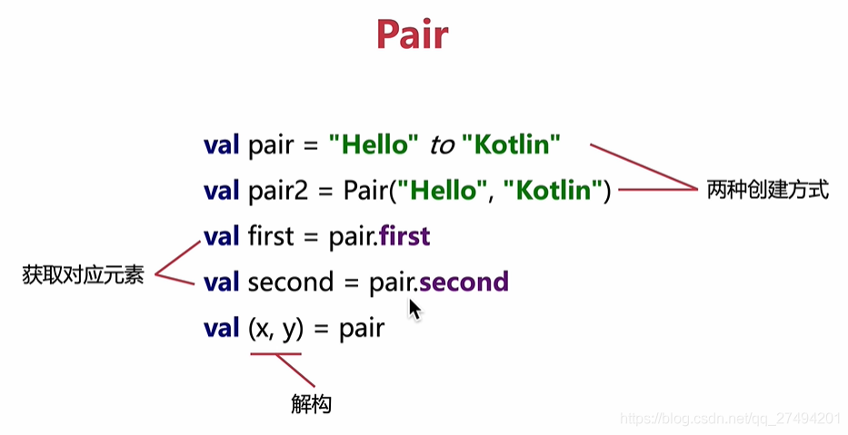 pair怎么读图片