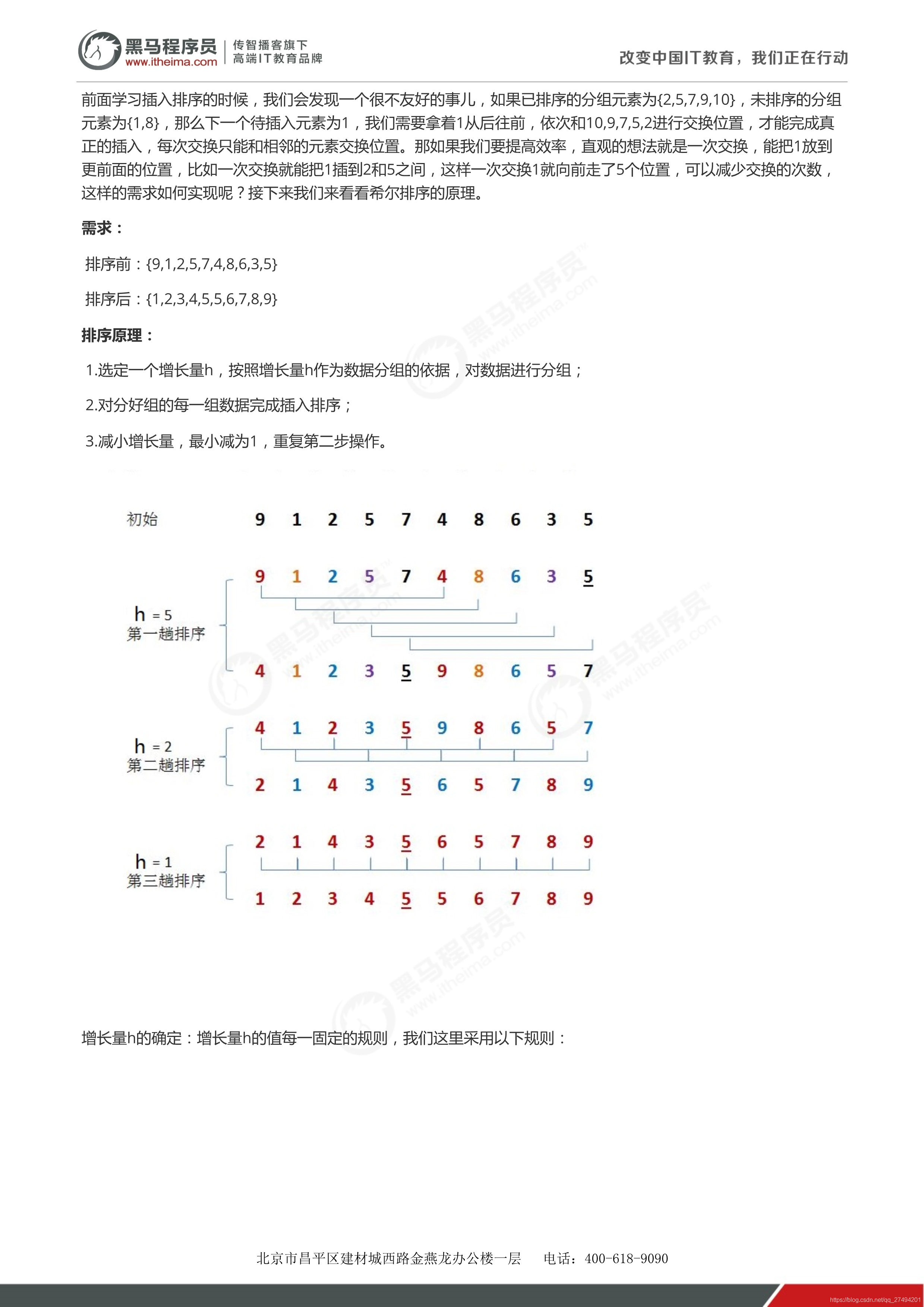 冒泡、选择、插入、希尔、归并、快速排序、排序的稳定性、测试算法时间消耗_数据结构_17