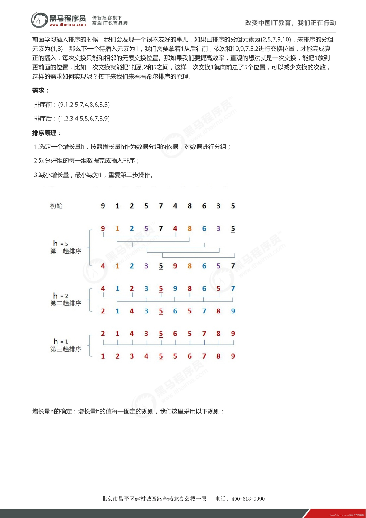 冒泡、选择、插入、希尔、归并、快速排序、排序的稳定性、测试算法时间消耗_算法_17