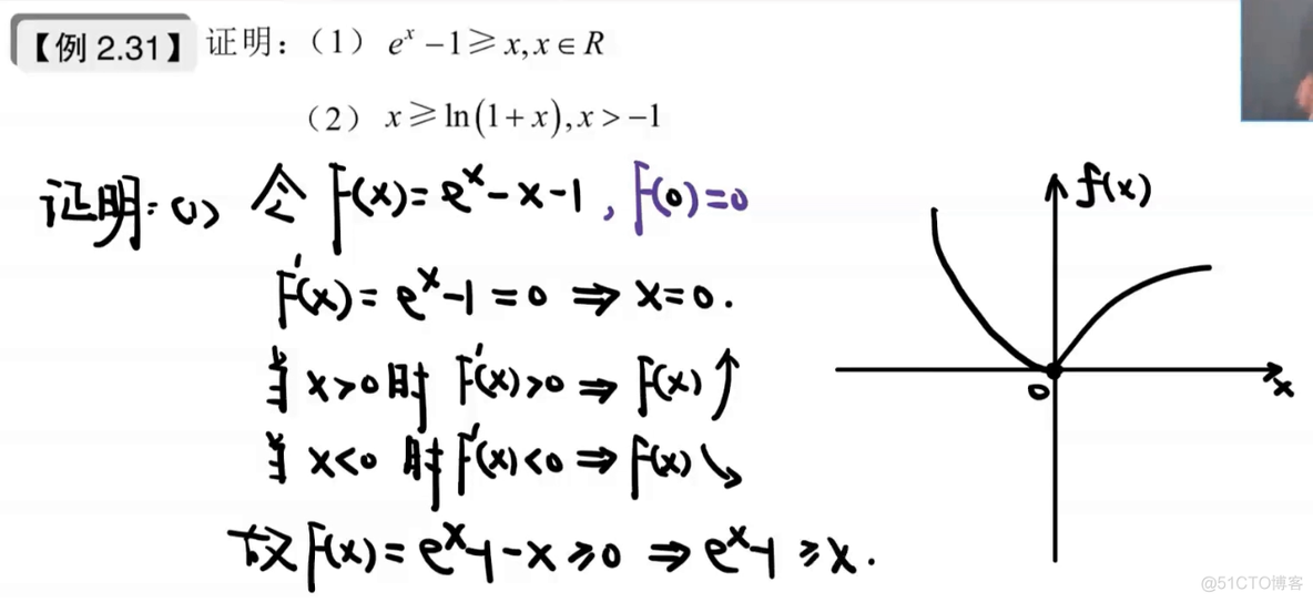 09 导数的微分学应用_单调性_11