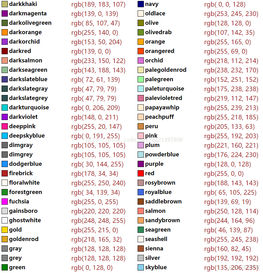 qml开发笔记(附表一)：qml可识别的color表：颜色--名称--RGB_rgb_02