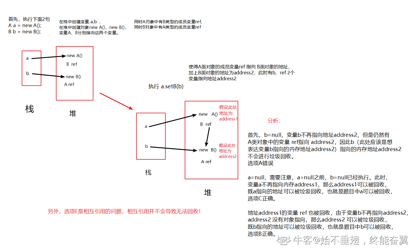 牛客java专项练习-day19_线程同步_39