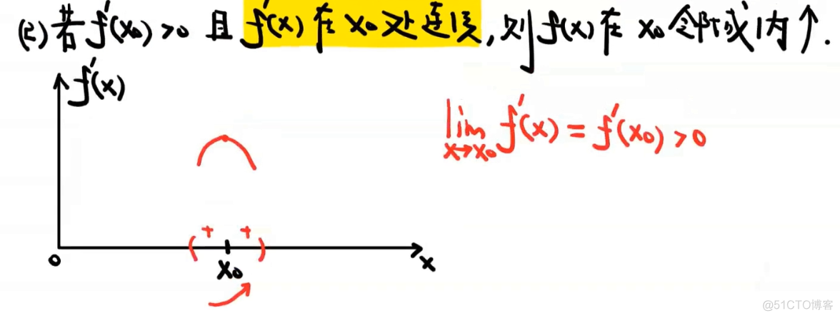 09 导数的微分学应用_其他_05