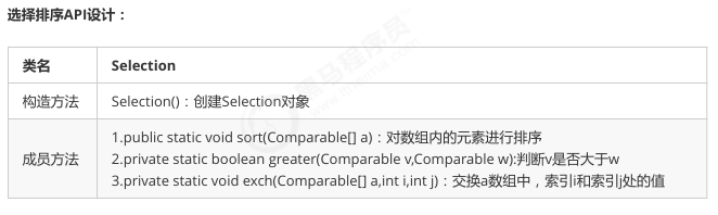 冒泡、选择、插入、希尔、归并、快速排序、排序的稳定性、测试算法时间消耗_java_03