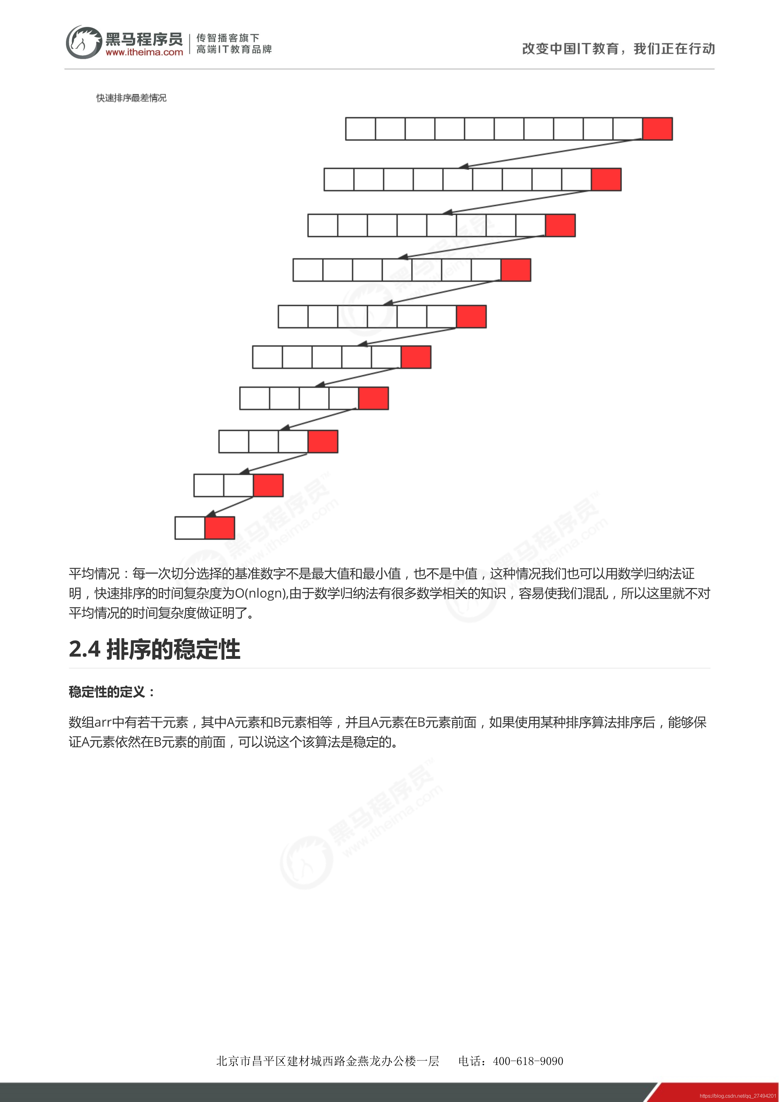 冒泡、选择、插入、希尔、归并、快速排序、排序的稳定性、测试算法时间消耗_十大算法_37