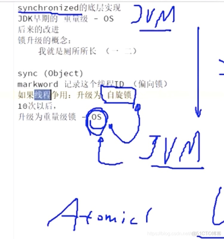 多线程与高并发_大数据量