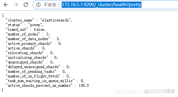 elasticsearch集群安装_.net_02