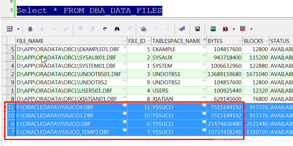 oracle:表空间使用率，表空间扩容_文件大小