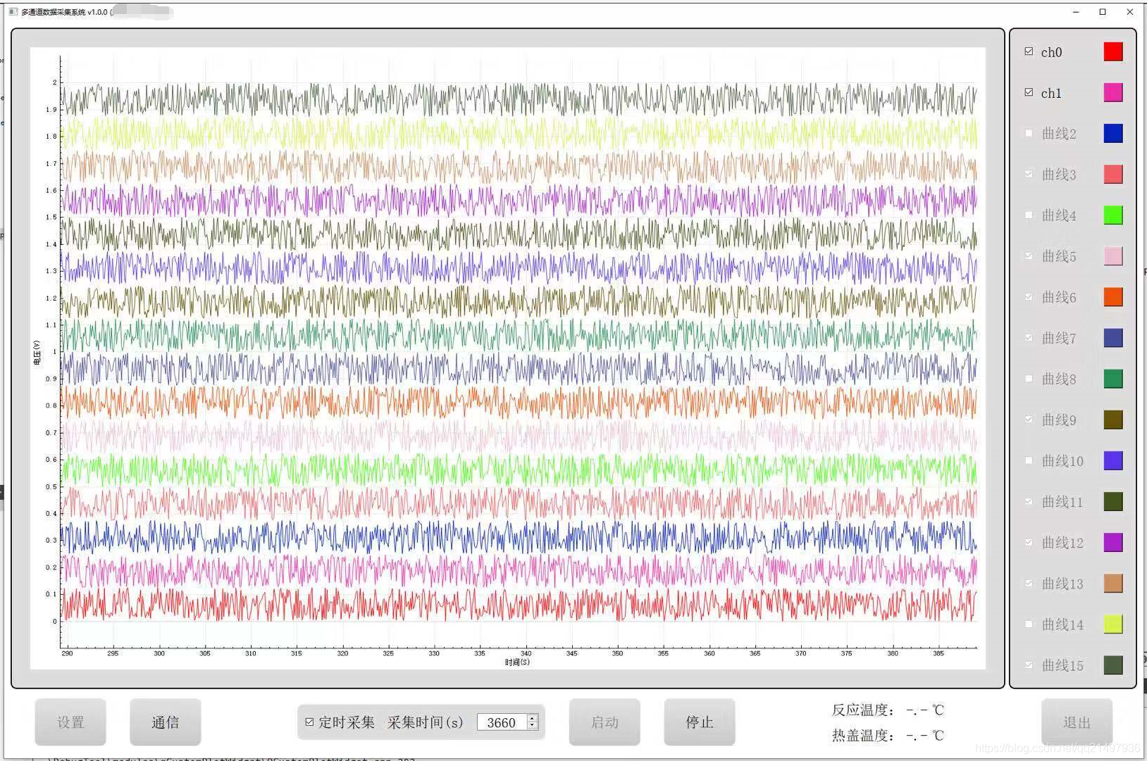 Qt开发笔记之QCustomPlot：QCustomPlot介绍、编译与使用_图层_04