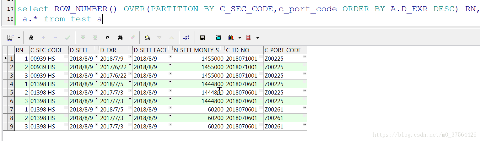 oracle-row-number-over-partition-by-51cto-row-number-over