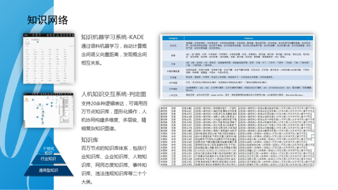 企业数据中台解决方案PPT(附下载)_nagios_25