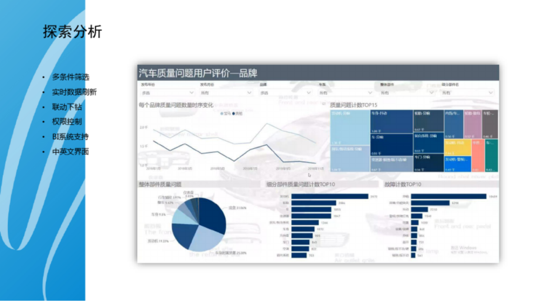 企业数据中台解决方案PPT(附下载)_nagios_28