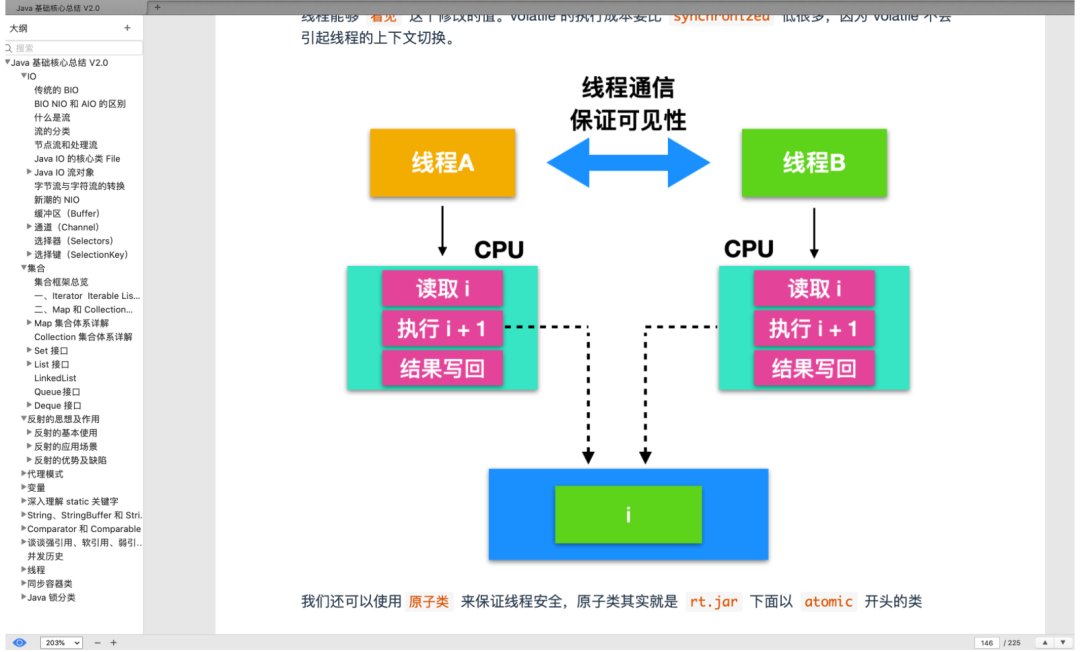 我写了六本书_编程语言_28