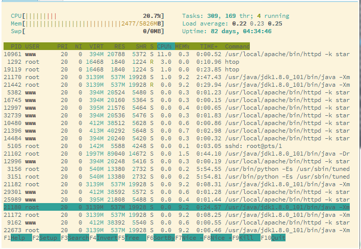 FinalShell_ssh_04