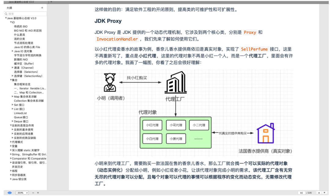 我写了六本书_java_23