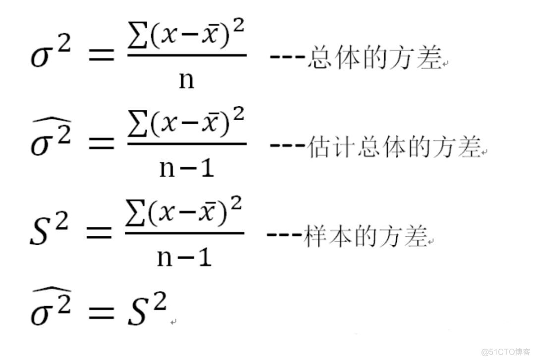 统计学知识大梳理（最终篇）_方差_03