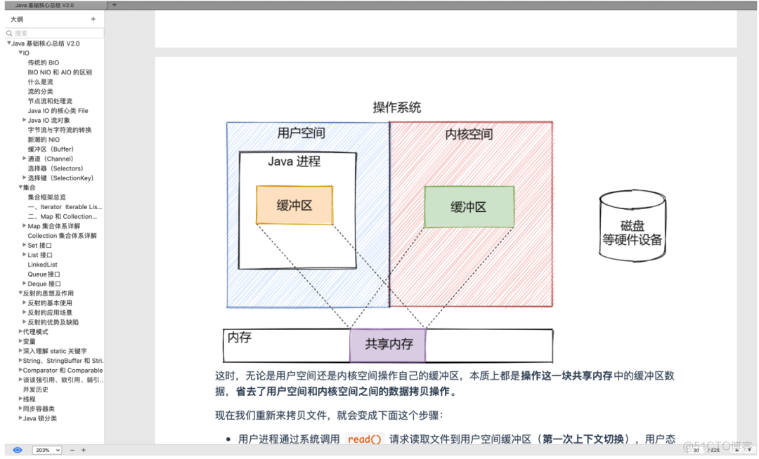 我写了六本书_面试_21