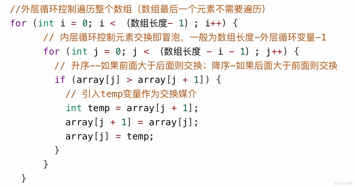 Java 数组学习总结_JavaSE_02