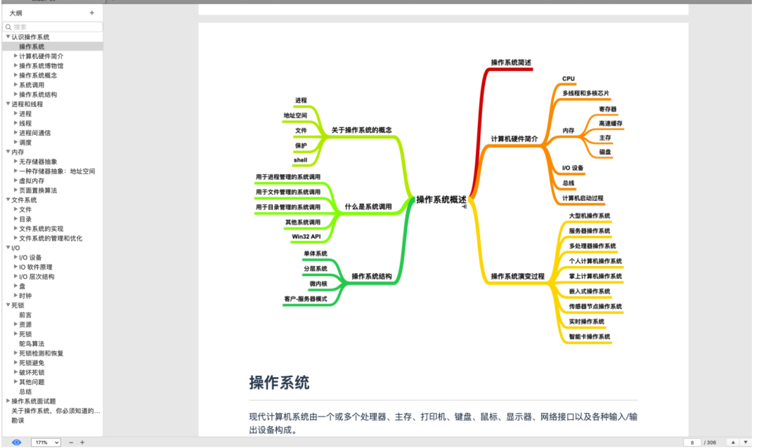 我写了六本书_人工智能_10