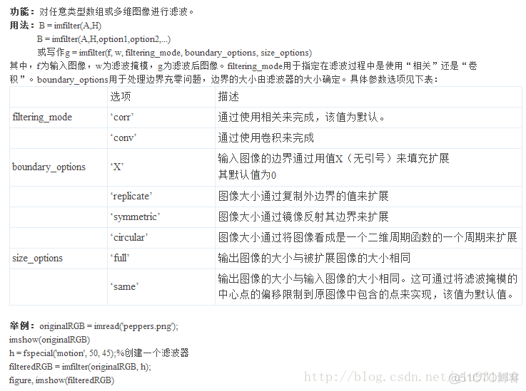 Matlab——imfilter函数_matlab