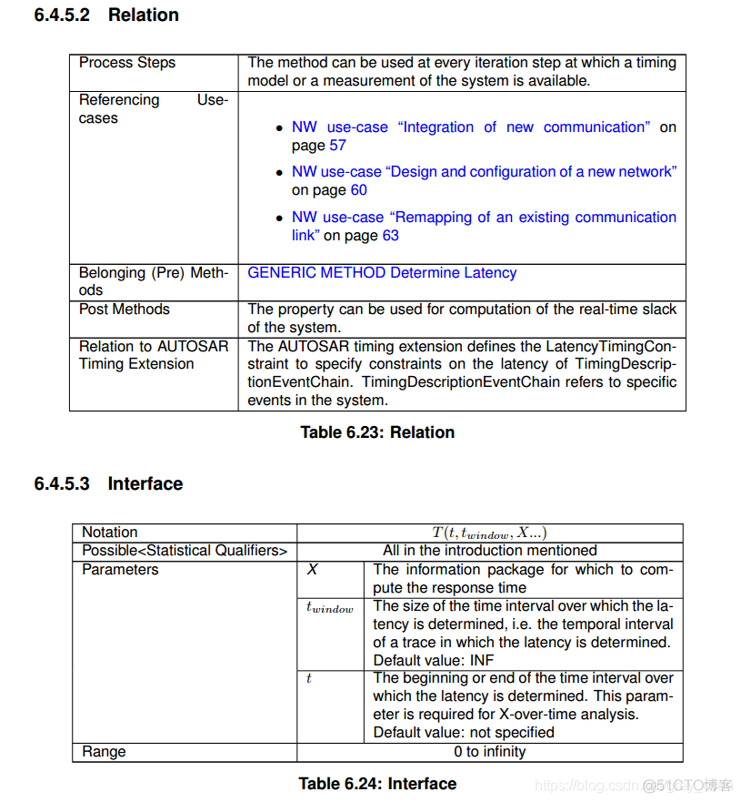 731_AUTOSAR_TR_TimingAnalysis17_专用以及通用指标以及表征能力_优先级_05