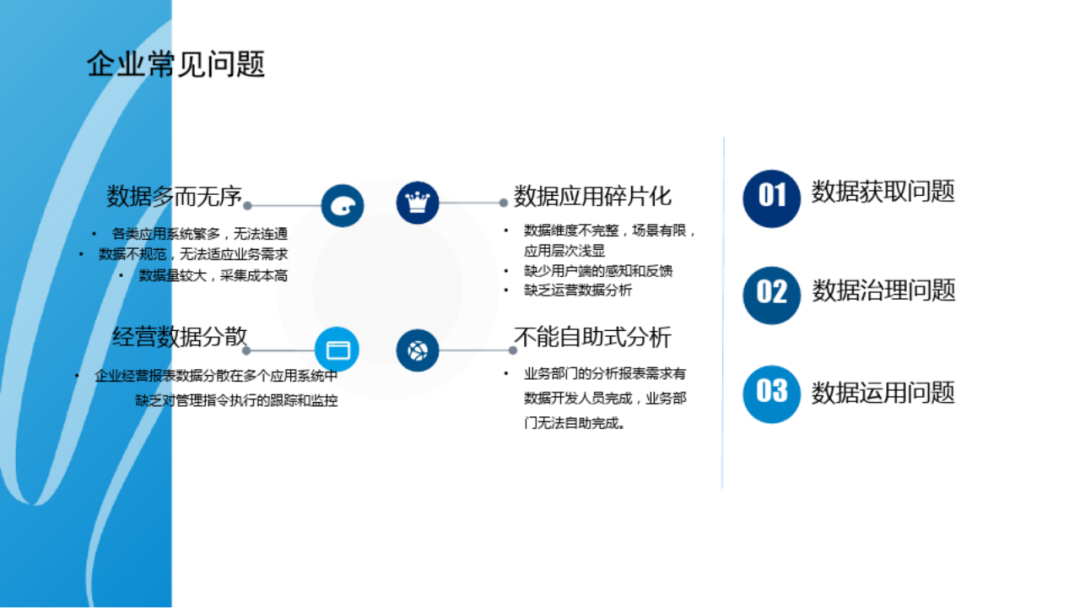 企业数据中台解决方案PPT(附下载)_cloudera_13