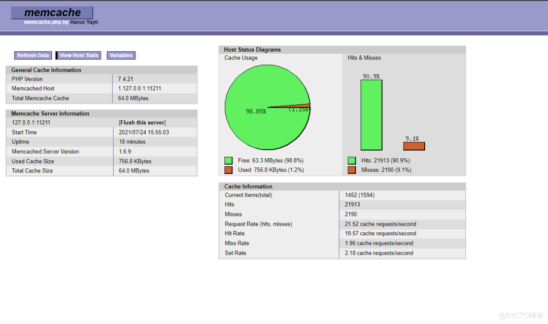 wordpress-memcached-51cto-memcached-wordpress