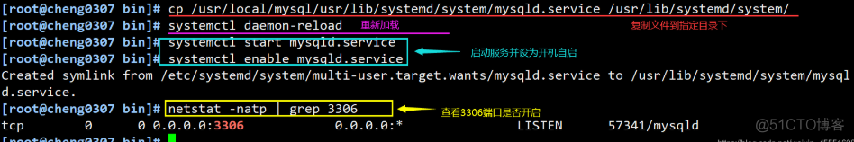 互联网行业中最常用的数据库——MySQL数据库介绍_关系数据库_15